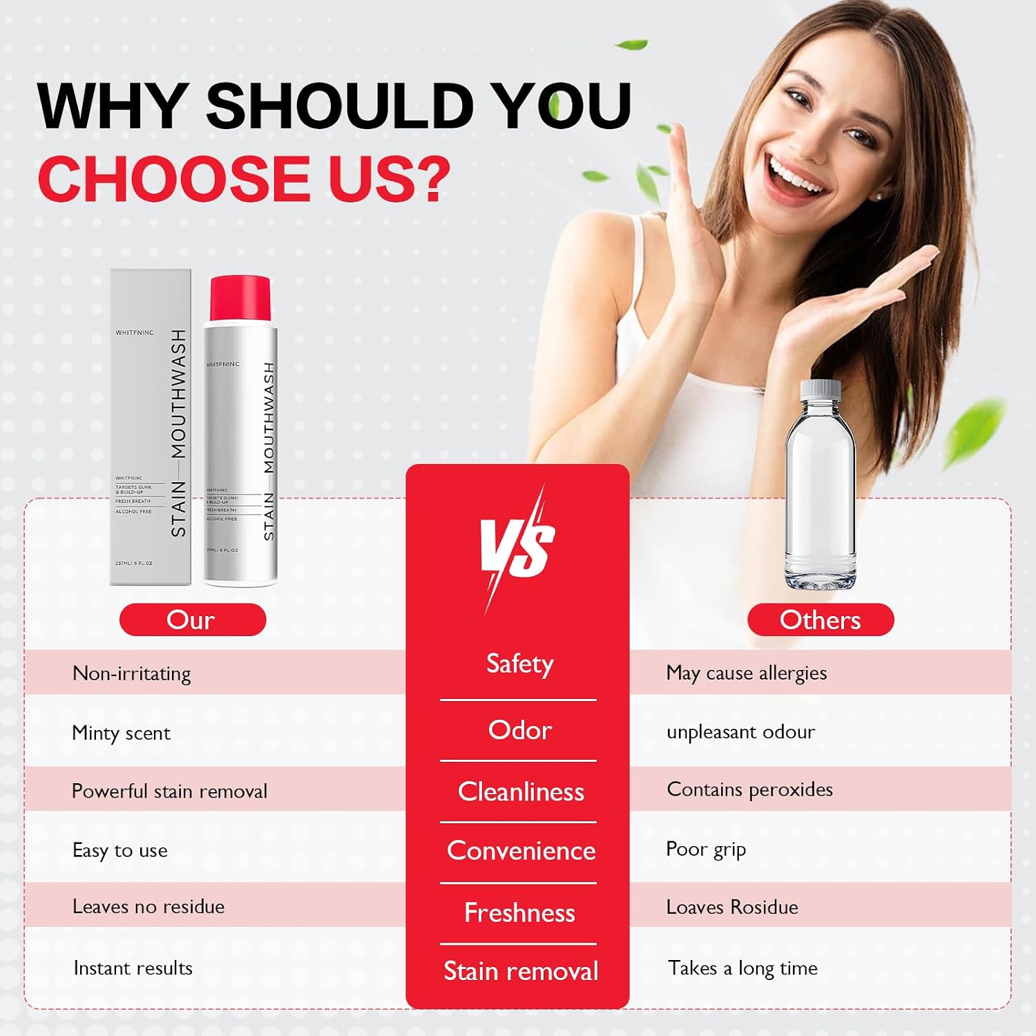 Stain Whitening and Gunk Removing Mouthwash for cleaner teeth